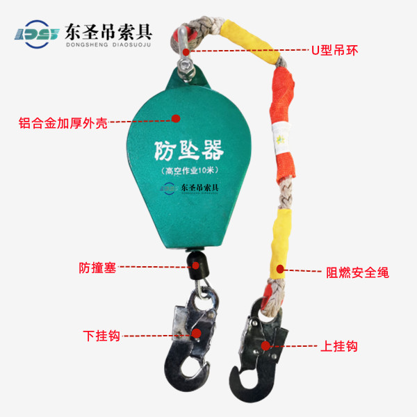 人體防墜器的外部結(jié)構(gòu)